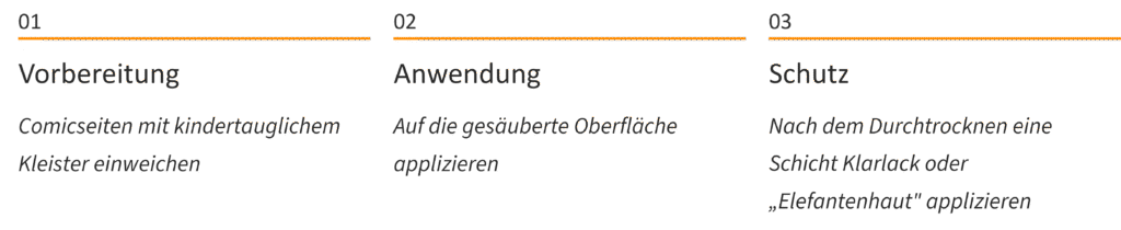 Papier-Verzierungen