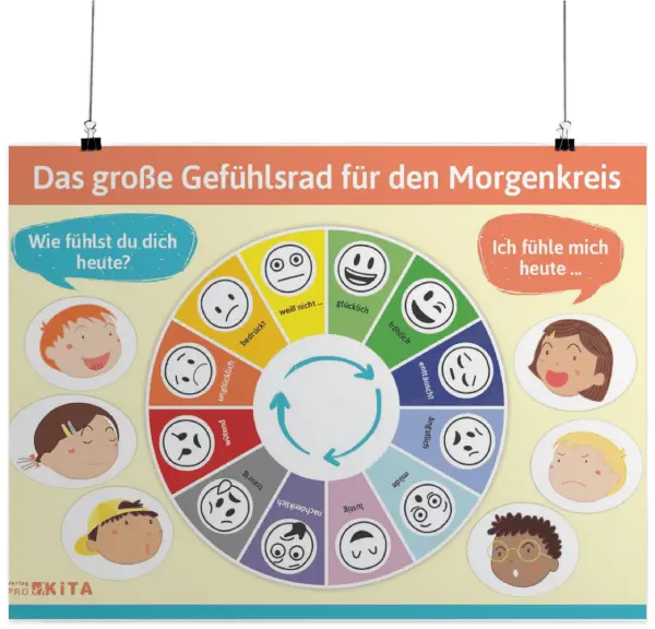 Poster: Das große Gefühlsrad für den Morgenkreis