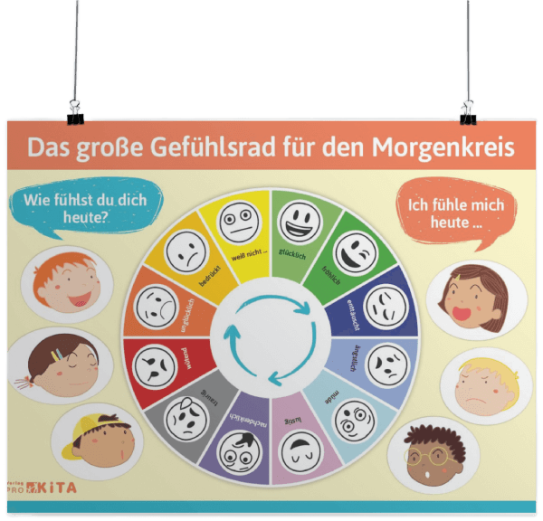 Poster: Das große Gefühlsrad für den Morgenkreis
