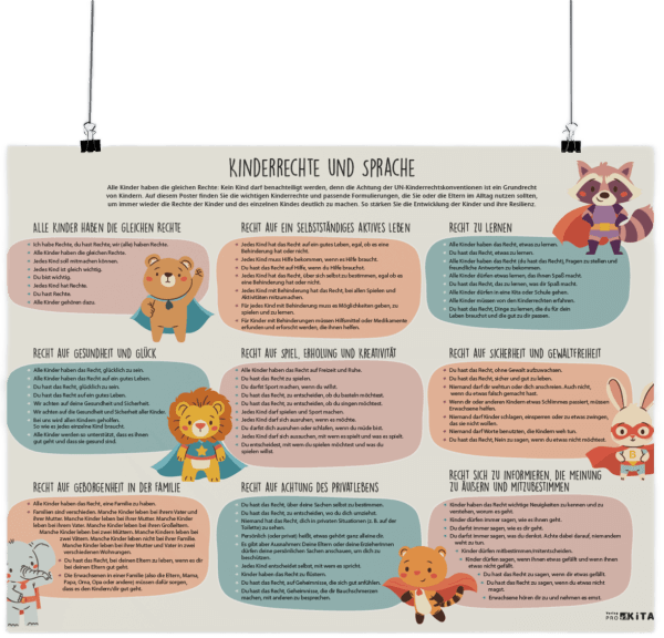 Poster: Kinderrechte und Sprache