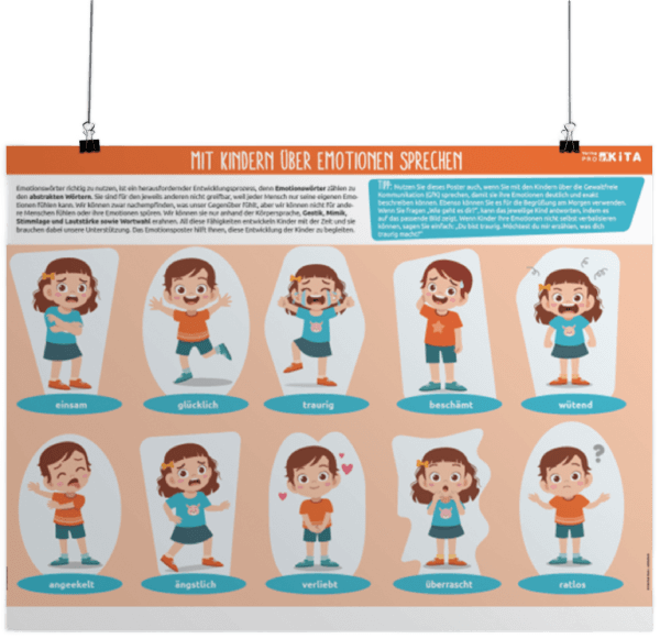 Poster: Mit Kindern über Emotionen sprechen