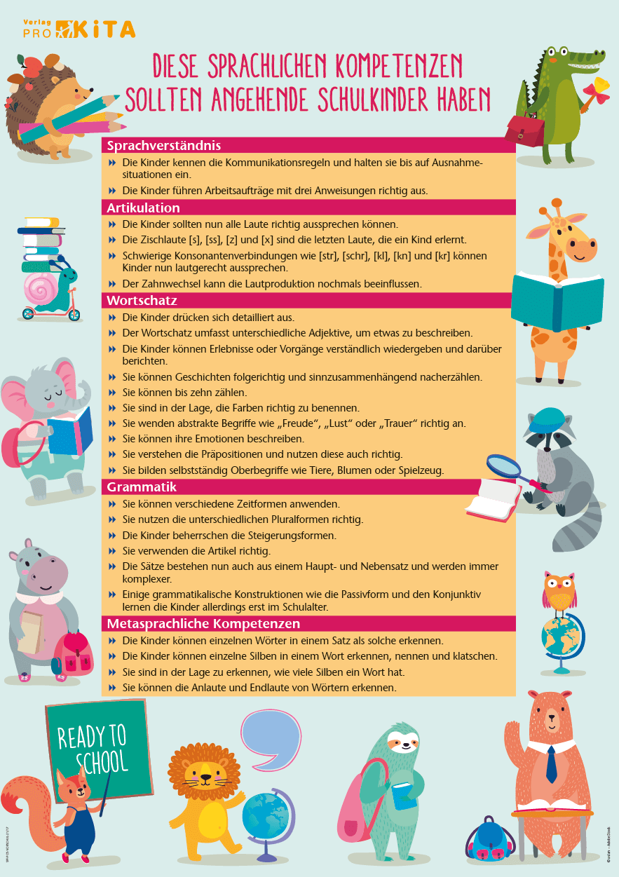 Poster: Sprachkompetenz in der Vorschule