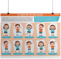 Poster: Mit Kindern über Emotionen sprechen